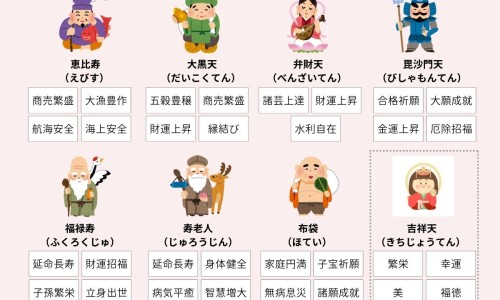 乳钙和伊可新怎么吃法网 | 伊可新乳钙怎么用,伊可新钙钙